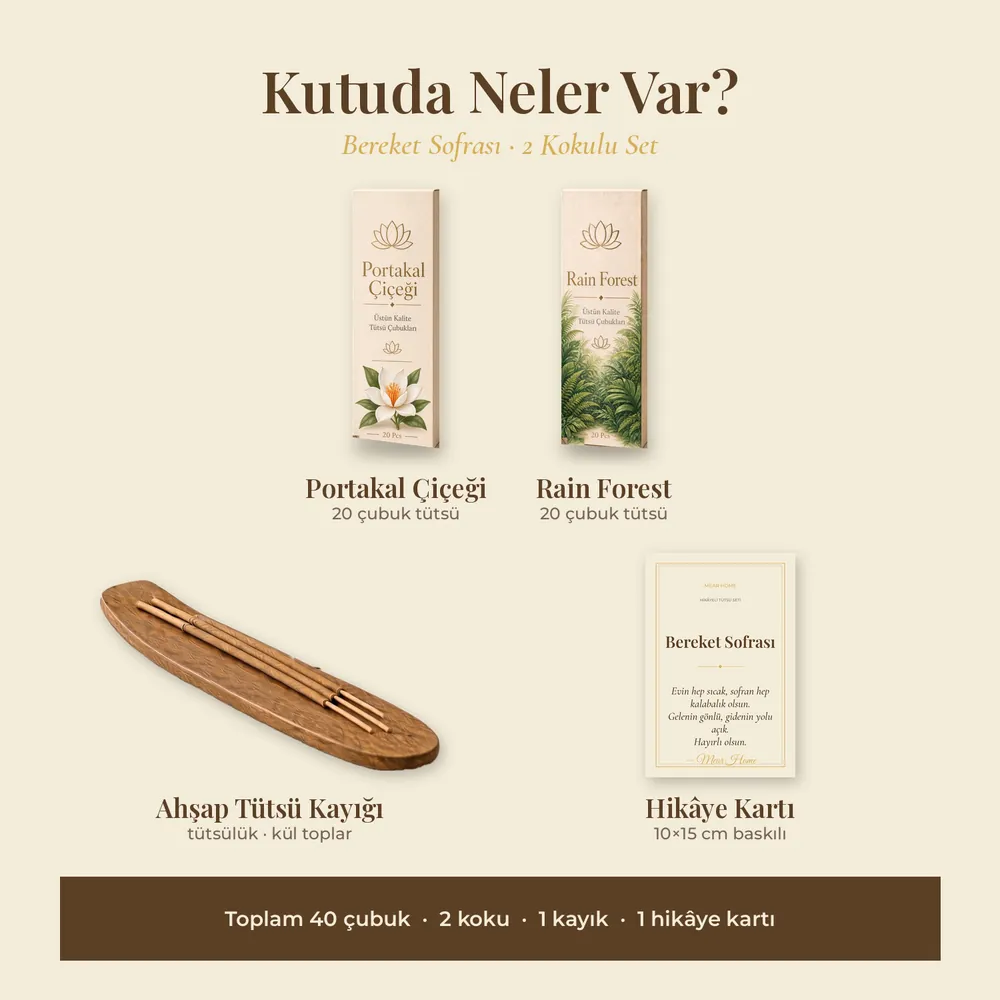 Bereket Sofrası Hikâyeli Tütsü Seti · Orta · görsel 3