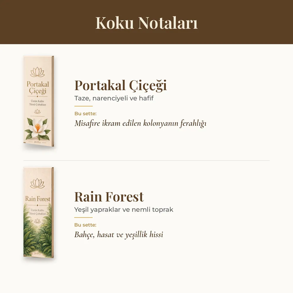 Bereket Sofrası Hikâyeli Tütsü Seti · Orta · görsel 4