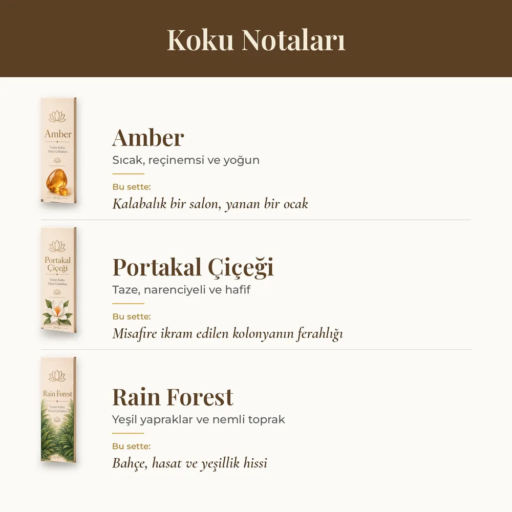 Bereket Sofrası Hikâyeli Tütsü Seti · Premium · görsel 4