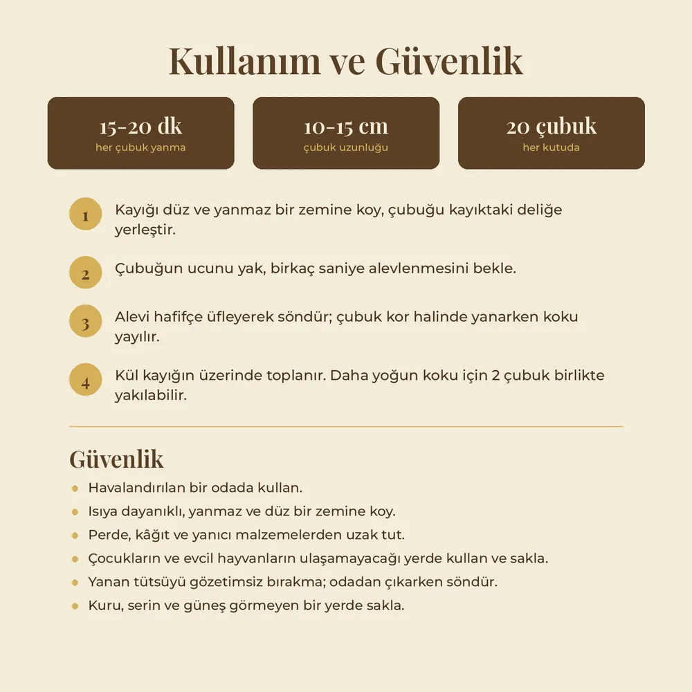 Bereket Sofrası Hikâyeli Tütsü Seti · Premium · görsel 5