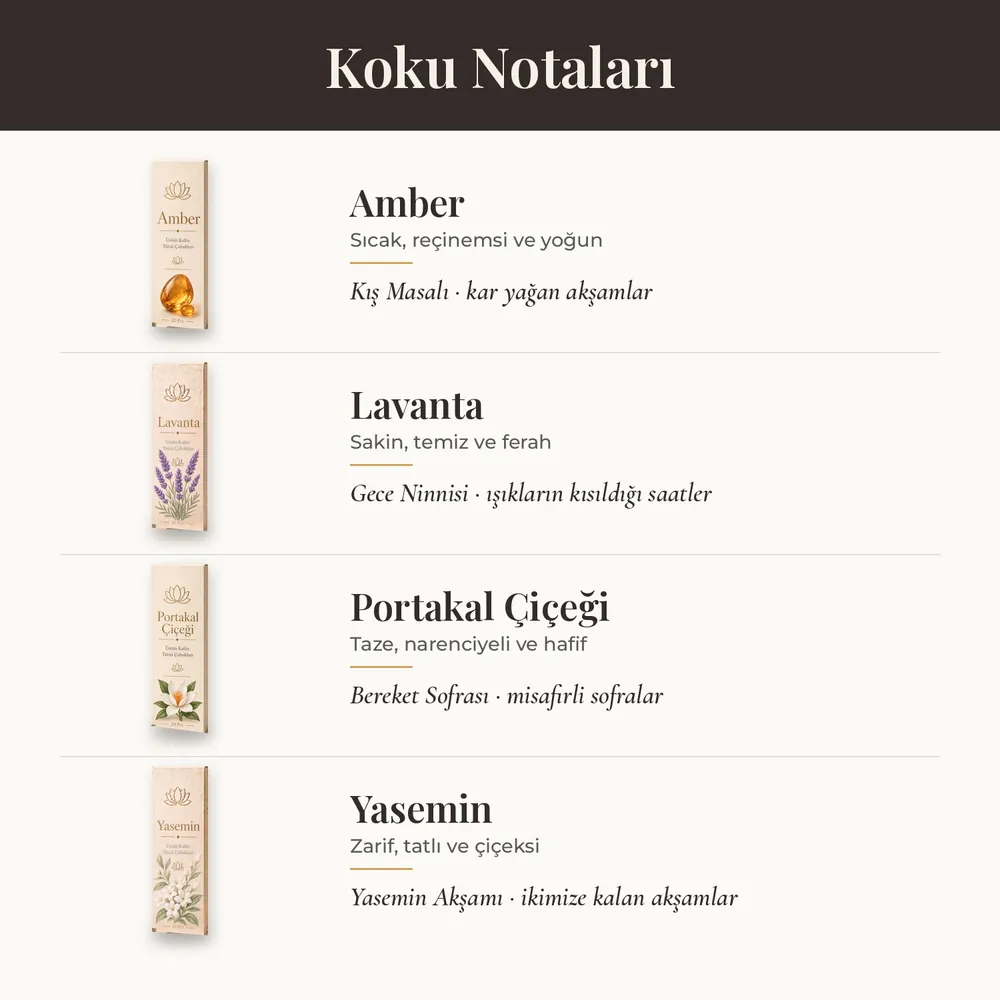 Dört Hikâye Tütsü Kutusu · görsel 4