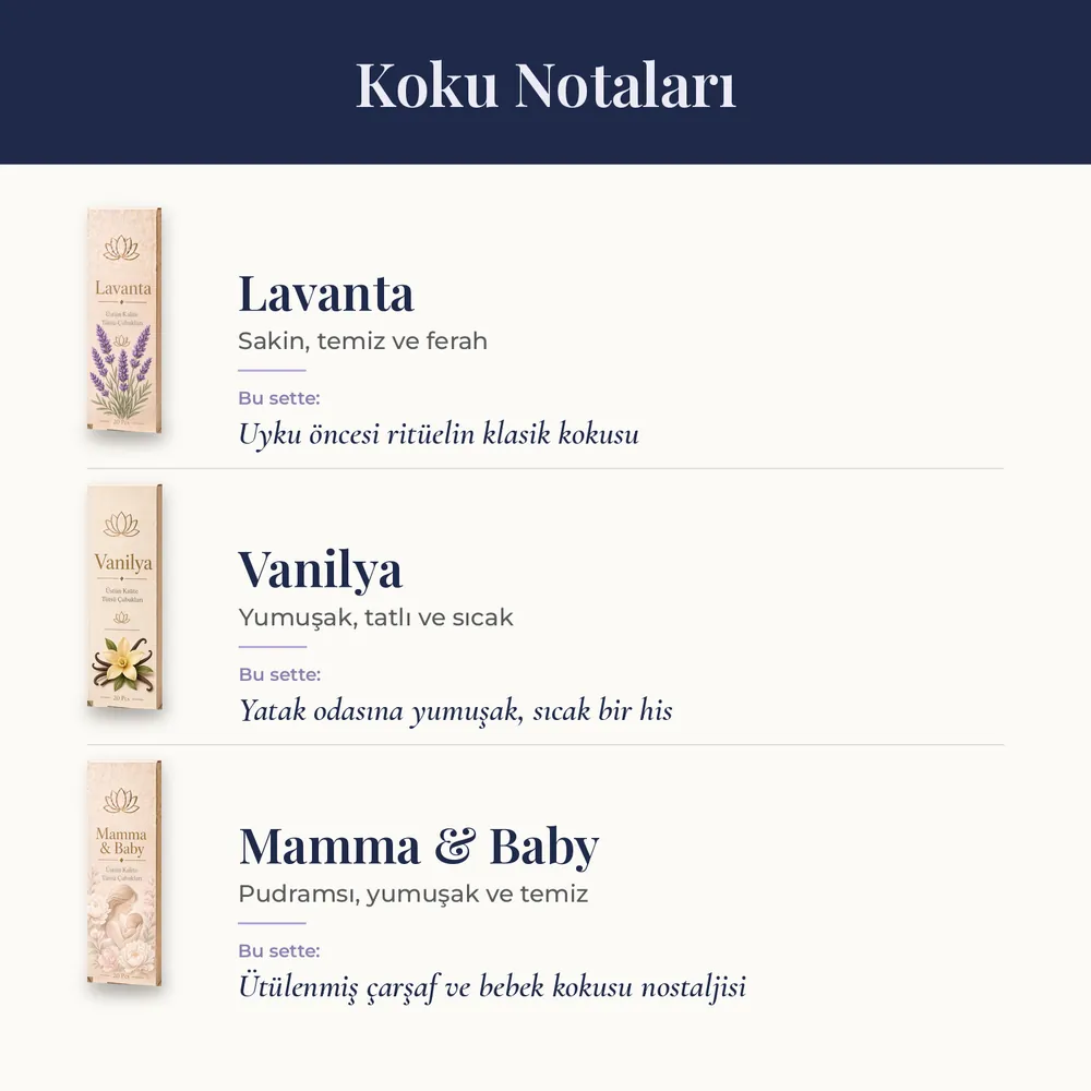 Gece Ninnisi Hikâyeli Tütsü Seti · Premium · görsel 4