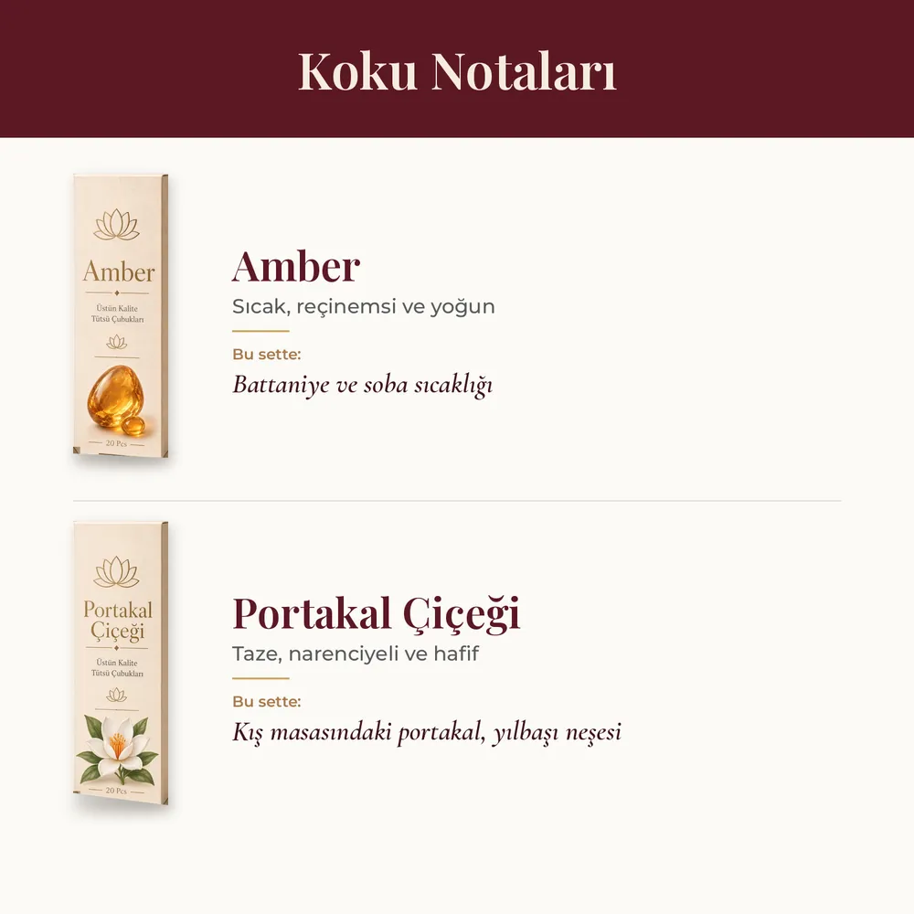 Kış Masalı Hikâyeli Tütsü Seti · Orta · görsel 4