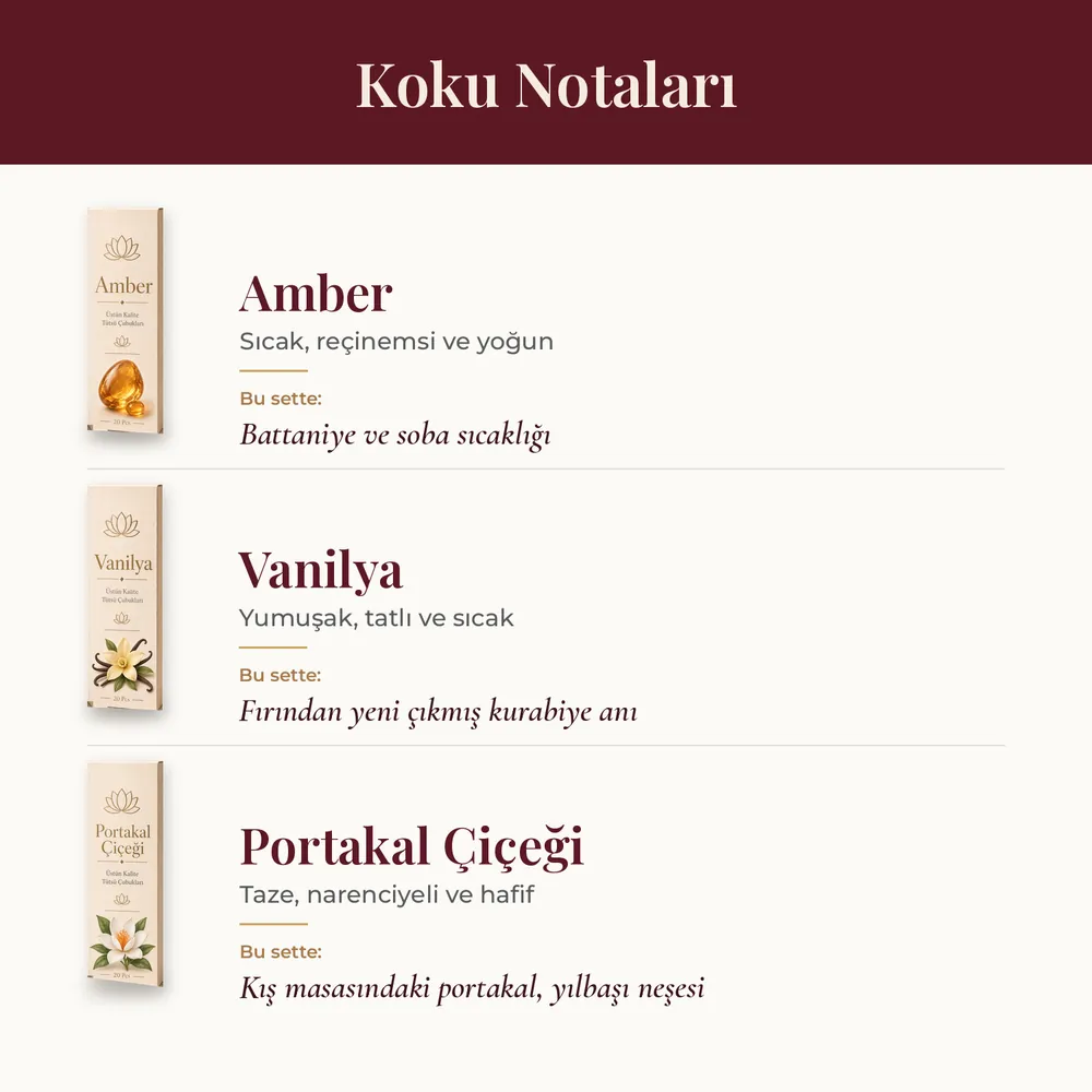 Kış Masalı Hikâyeli Tütsü Seti · Premium · görsel 4